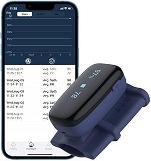 Wellue Oxyfit Bluetooth Oxygen Saturation Monitor, Rechargeable Fingertip Pulse Oximeter, Continuously Tracking Oxygen Level and Pulse Rate, Free APP with Alarm