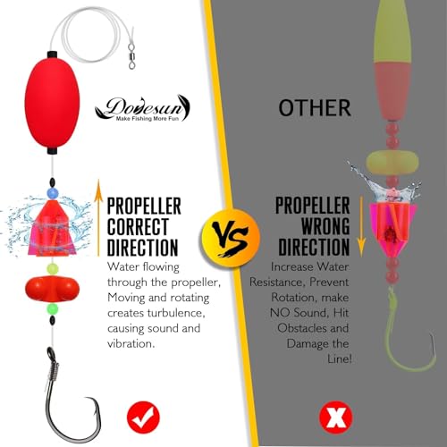 Dovesun Rattles Dovesun Rattling Catfish Rigging Kits