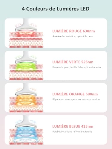 Appareil Anti Rides Visage Massage: Masseur Double Menton Lifting à 5°C Froid et 45°C Chaleur - Appareil de Beauté Electrique à 6 Modes LED 4 Couleurs - Visage Cou EMS Anti-Âge Raffermissement Massage – vue 3