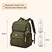 BabbleRoo Diaper Bag Backpack, Travel Backpack with Changing Pad, Pacifier Case & Stroller Straps, Multifunction, Waterproof, Unisex – Army Green