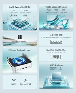 ACEMAGICIAN Kron Mini K1 Mini PC, AMD Ryzen 4300U (Fino 3,7 GHz), 16GB DDR4 256GB M.2 2280 SSD, Mini Desktop Computer Dual Ethernet,4K UHD, per Ufficio