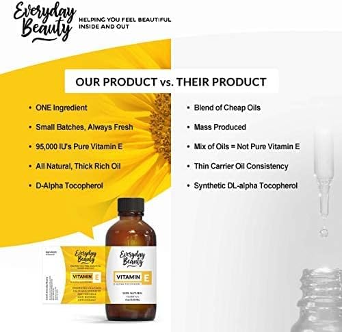 Pure Vitamin E Oil Bulk - 64 oz D-Alpha Tocopherol 100% Pure & All Natural 42,500 IU per oz - Not a Blend, Thick, Amber Color - From Wheat Germ - Face Body Hair - DIY Cosmetics & After Surgery Scarsโฆ