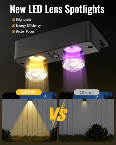 Lampes solaires de clôture avec télécommande pour jardin étanche extérieur
