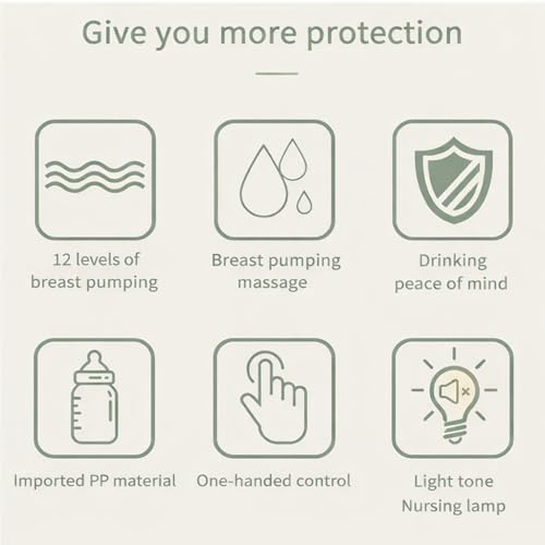 Image of MummaFirst Breast Pump Electric | Portable Breastfeeding Pump for Women | 3 Modes 12 Levels | 2+ hour battery backup | USB Type-C Rechargeable | Pink /Blue