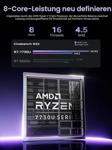 ACEMAGIC Gaming Laptop Computer - 2025 Neueste 15.6 Zoll FHD Display Laptop mit Ryzen 7 7730U Prozessor bis zu 4.5GHz, 16GB Ram DDR4 512GB NVMe PCIe 3.0 SSD Gaming Notebook, Leichtgewicht 3