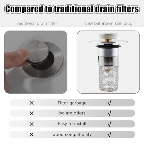 Colador para desagüe de fregadero con filtro de acero inoxidable desmontable miniatura 4