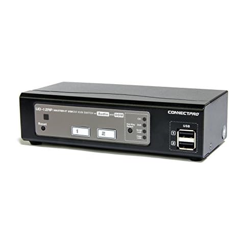 ConnectPRO UD-12AP High Definition Single Monitor Video USB Audio DVI KVM w/DDM & Multi-hotkey (UD-12AP) Cover