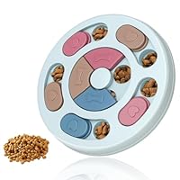 Flow fire Dogs Puzzle Slow Feeders Toy, Interactive Dog Treat Puzzle for Boredom Enrichment Stimulation IQ Training(Blue)