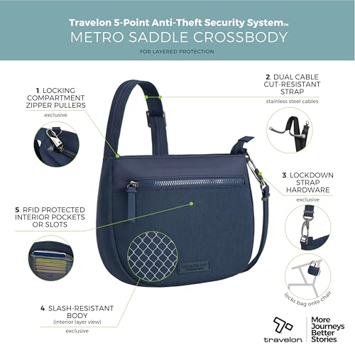 Travelon Anti-Theft Metro Saddle Crossbody3