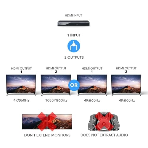 Image of OREI 4K@60Hz 1x2 HDMI Splitter (Downscaler) (UHD-PRO102)