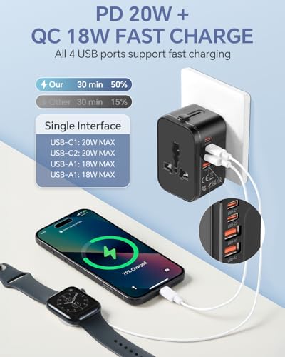 Universal Travel Adapter with 2 PD20W USB-C & 2 QC18W USB-A Ports, Fast Charging International Power Plug Adapter, All-in-One Worldwide Adaptor Converter Wall Charger for US EU UK AUS Asia