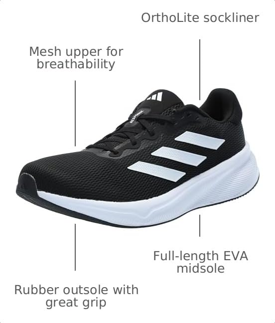 Image of Adidas Mens Response Running