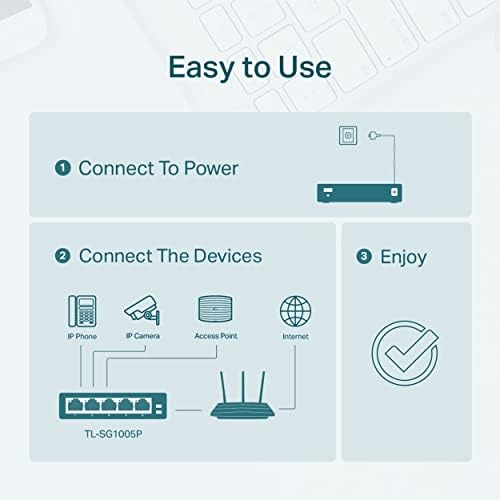 TP-Link TL-SG1005P 5-portowy Gigabit PoE Switch (5 portów 10/100/1000 Mbit/s, z czego 4 z obsługą PoE, Plug and Play, metalowa obudowa)