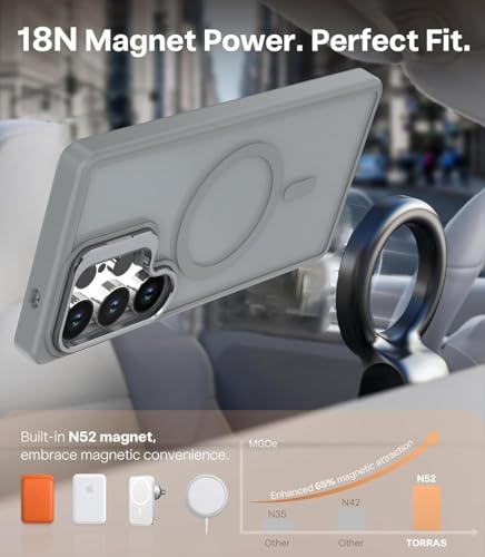 Image of MagPro case with Stand for Samsung Galaxy S24 Ultra 5G| Magnetic Compatible Protective Cover Strong Magnetic Shockproof Armor Scratch Resistant Polycarbonate HardBack | Translucent Matte Grey