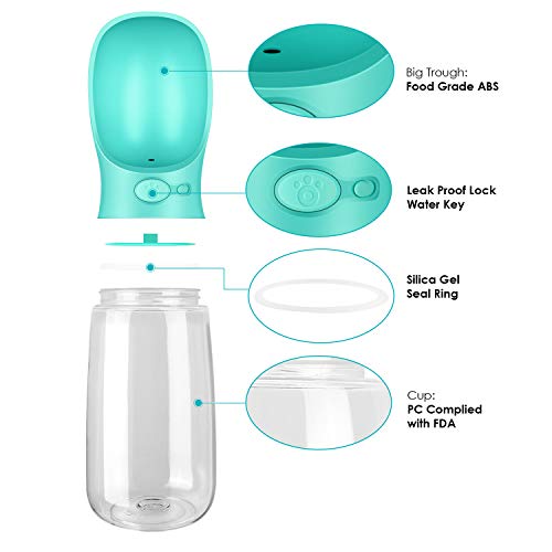 image for Pedy Dog Water Bottle, Pet Travel Water Bottle with ABS Food Grade Sma