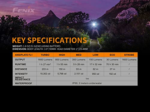 Fenix E30R 1600 Lumen Rechargeable Compact Edc Flashlight With Lumentac Organizer, Side Switch Operation, Magnetic Quick Charging, Power Indicator #TOP7