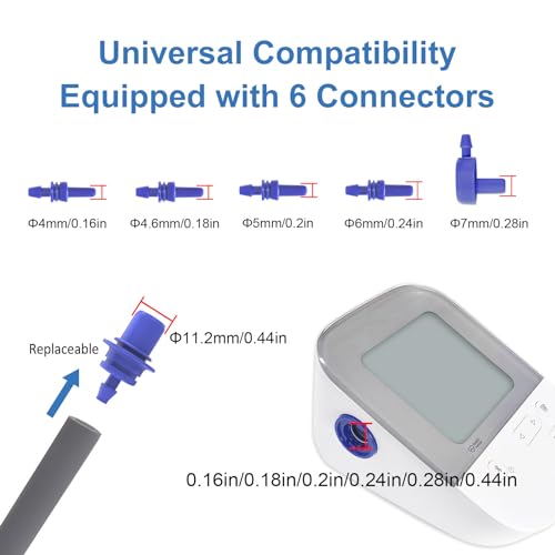 Reviews for ELERA XXL Blood Pressure Cuff Compatible with Omron 924