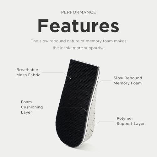 Image of 1Pair Memory Foam Invisible Height Increasing Insoles Soft Breathable Heel Lifting Inserts Pain Relief Heel Lift Height Booster for Unisex Men Women