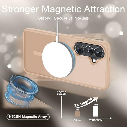 Image of YENAPOON for Samsung Galaxy S26+ Plus Case, Matte Magnetic Phone Cover [with 1 Screen Protector] [Support for MagSafe] [Shockproof Military Grade Protection] Translucent Frosted Back, Coral Pink