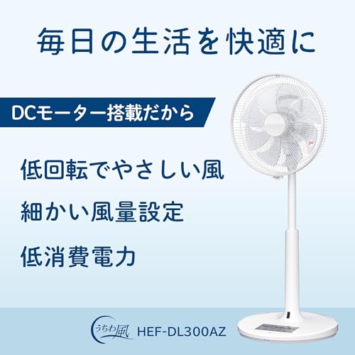 日立(HITACHI) - 【Amazon.co.jp限定】日立 リビング扇風機 DC