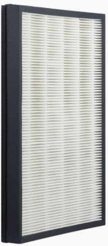 Nispira HEPA Air Filter Plus Carbon Pre Filter Replacement Compatible with Levoit Air Purifier LV-PUR131, 2 Sets