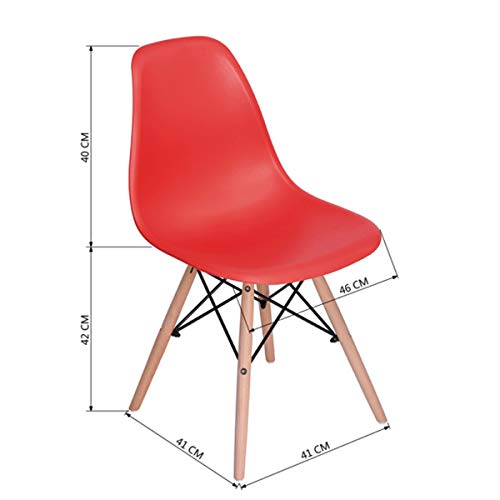 Review de Sillas rojas de esta semana. 12 Imagen adicional
