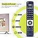 Snrigw Neue RC5118 Ersatzfernbedienung Kompatibel mit Telefunken Smart TV LF43FZ20 LF43WZ20 LU49FZ30 XF43D401 XH32A301 WF43-EA41 WF48-EA41 XF43B400 XF48B400 XF50A400
