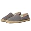 Vintage Gray