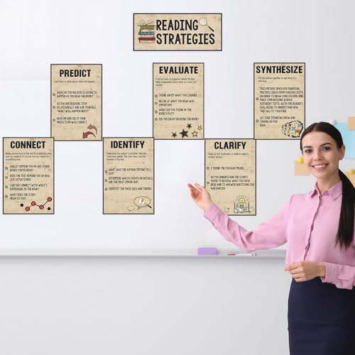 Affiches de lecture méthodologiques pour aider les élèves à comprendre les textes - 6