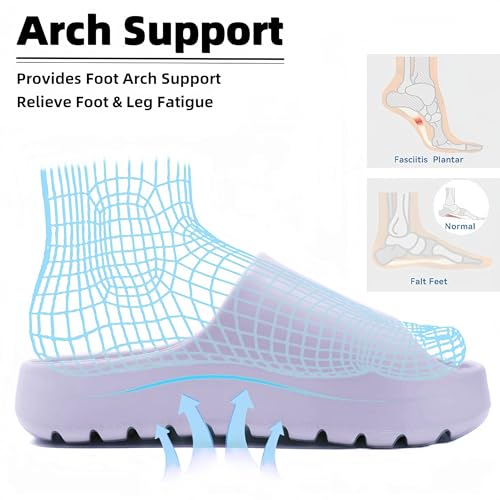 Image of Yueerlu Cloud Slides for Women Men, Recovery Womens Pillow Slides,EVA Anti-Slip shower shoes,Thick Sole Open Toe Garden Shoes,men's sandals,mens slippers for Indoor and Outdoor Size