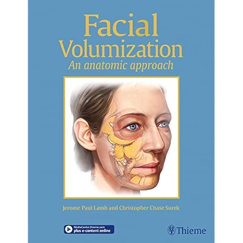 Facial Volumization: An Anatomic Approach Cover