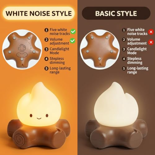 Image of ELEPHANTBOAT Night Light for Kids with 5 White Noise Sounds, Bonfire Decoration Table Lamp, Warm Dimmable Light, 800mAh Rechargeable Bedside Night Light Home Gift Desk Decor, 10.5x6.5cm