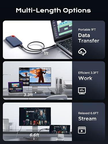 Plugable USB C Monitor Cable 3.3FT, 4K@144Hz, 8K@30Hz UHD Video Display - image 6