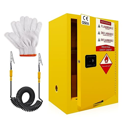 POWKOL Flammable Safety Cabinet 23.23