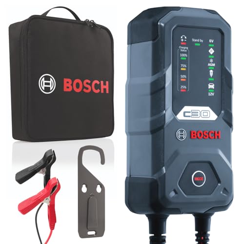 Bosch