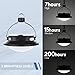 SUBOOS Gen 2 Pro 3000LM UFO Camping Lantern Rechargeable, Portable Tent Light, 200h Runtime, Waterproof for Camping, Canopy, Vendor, Emergency, Outage