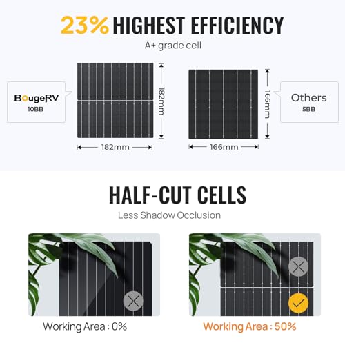 Image of BougeRV Bifacial 800 Watts 10BB Solar Panel, 23% Efficiency All Black Design Monocrystalline Technology Work with 12 Volts Charger for RV Camping Home Boat Marine Off-Grid (BIFACIAL 2PCS 400W)