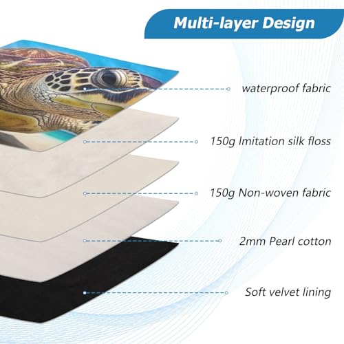 Funda para portátil 13-14 pulgadas impermeable miniatura 4