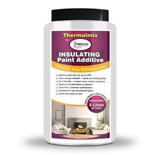 Thermalmix - Insulating Paint Additive