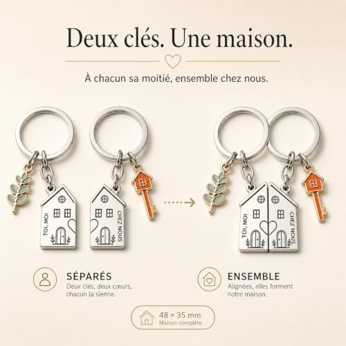 HDAFHAWBI Cadeau Couple, Porte Clef Maison Duo à Réunir Toi Moi Chez Nous – vue 3