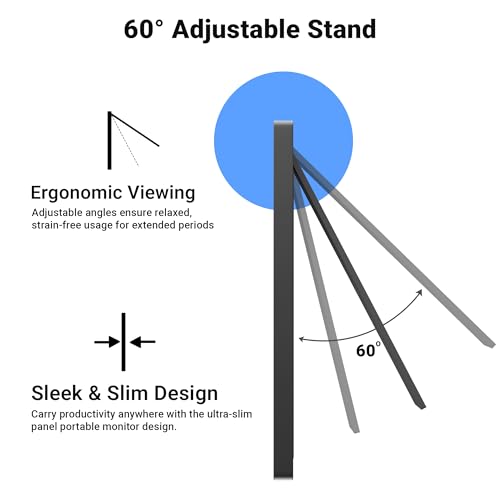 Image of Zebronics 15.6 inch Portable Monitor, FHD 1080p, 60 Adjustable Stand, 16:9 Aspect Ratio, 250Nits, 16.7M Colors, Type-C PD Input, Type-C Input, Mini HDMI, Built-in Speakers, Wall-Mountable (Pixigo A16S)