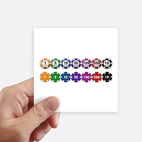 Sticker 10 cm DIYthinker pour masquer les rayures de valise et décorer un ordinateur - 2