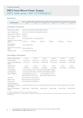 Alimentation 48V 3.3A à écran plat pour une tension continue stable - 6