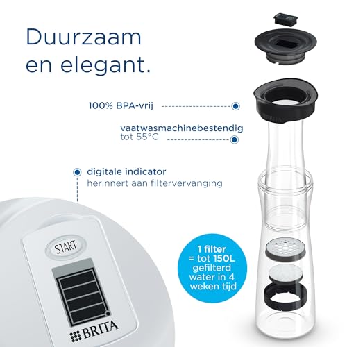 Miniatura 9 de Brita - Jarra Filtrante Fill Serve 1,3 L, Color Negro Con 1 Filtro De Agua Microdisc
