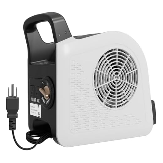 Sungaryard High Velocity Blower Fan