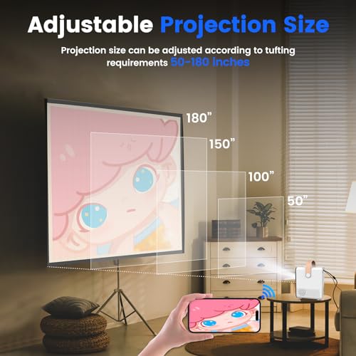 Image of BESGEER Tufting Projector for Tufting Trace, Rug Tufting Kit with Projector 39 inch*39 inch Tufting Cloth, Art Projector for Tracing on Rug, Compatible with TF, USB, Laptop, Phone( HDMI NOT Supported )