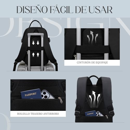 Miniatura 4 de Lossga Mochila Viaje Cabina Avion 40x20x25 Para Ryanair Maleta Travel Backpack Equipaje De Mano Bolsa Viaje Cabin Bag Mujer Hombre