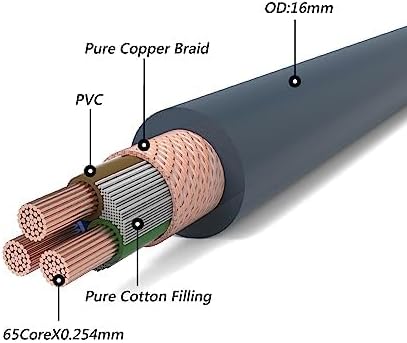 Miniatura 2 de Preffair Audiophile - Cable de alimentación HiFi de 10 AWG, cable de alimentación principal de CA de EE. UU. con conector hembra IEC320-C15 de 125