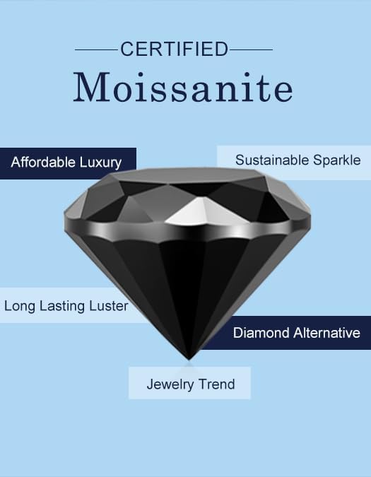 Moissanite Stud Earrings for Women Men, 18K White Gold Plated Solid GRA 925 Sterling Silver Earring Hypoallergenic Dainty Flat Back Stud Diamond Earrings, 0.6-4CT D Color VVS1 Clarity, Wedding Jewelry - Image 5