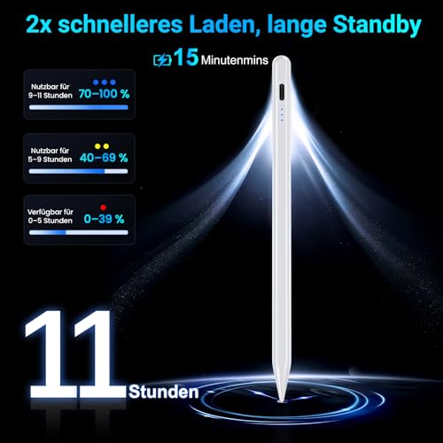 iPad Stift mit Schnellladeleistung und Palm Rejection für AppleiPad 6-10, Pro 13''/12,9''/11'', Mini 6/5, Air 5/4/3 | Cl